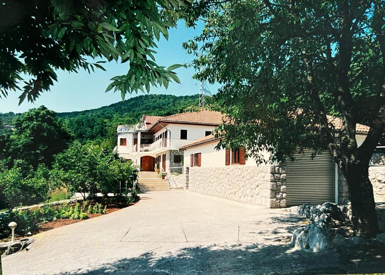 Villa Mittler 洛夫兰 外观 照片