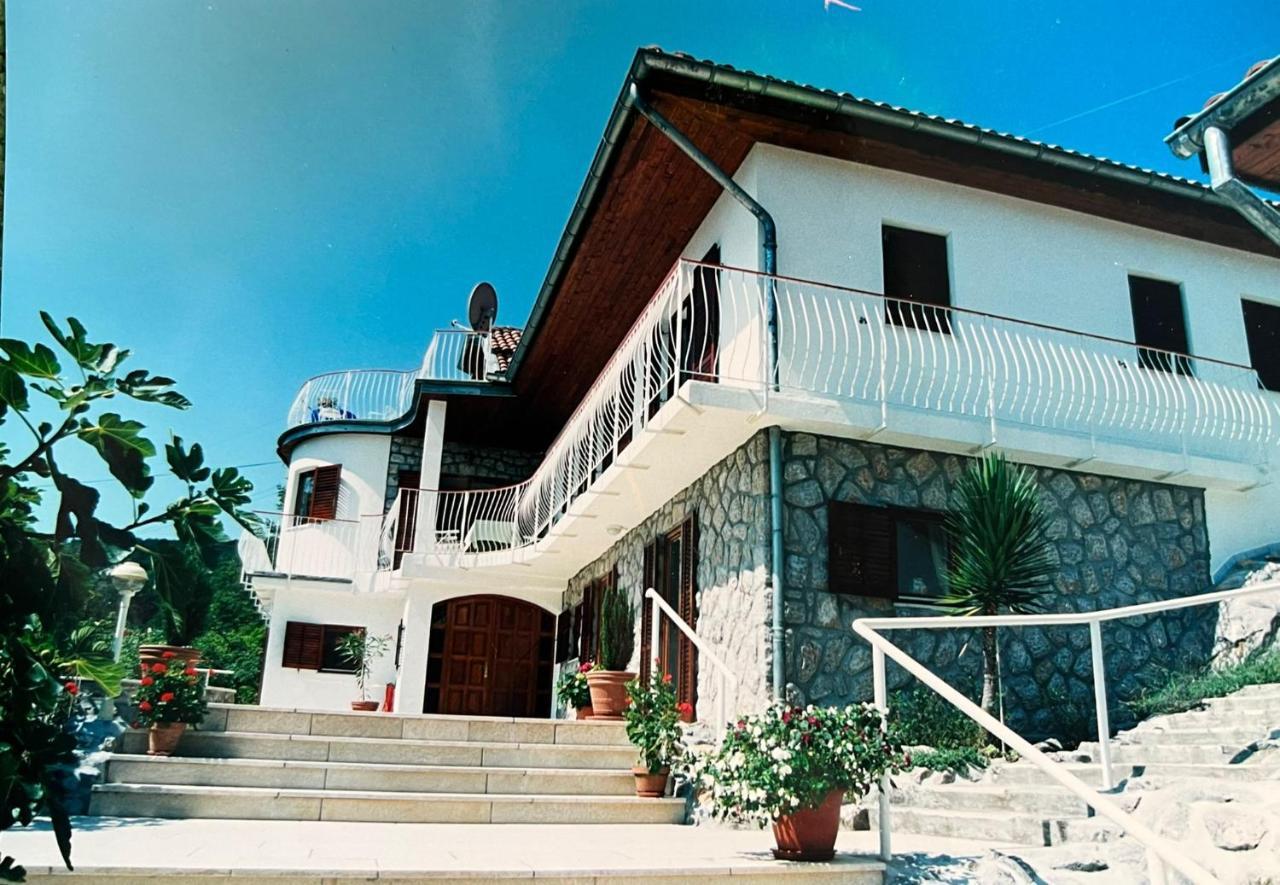 Villa Mittler 洛夫兰 外观 照片